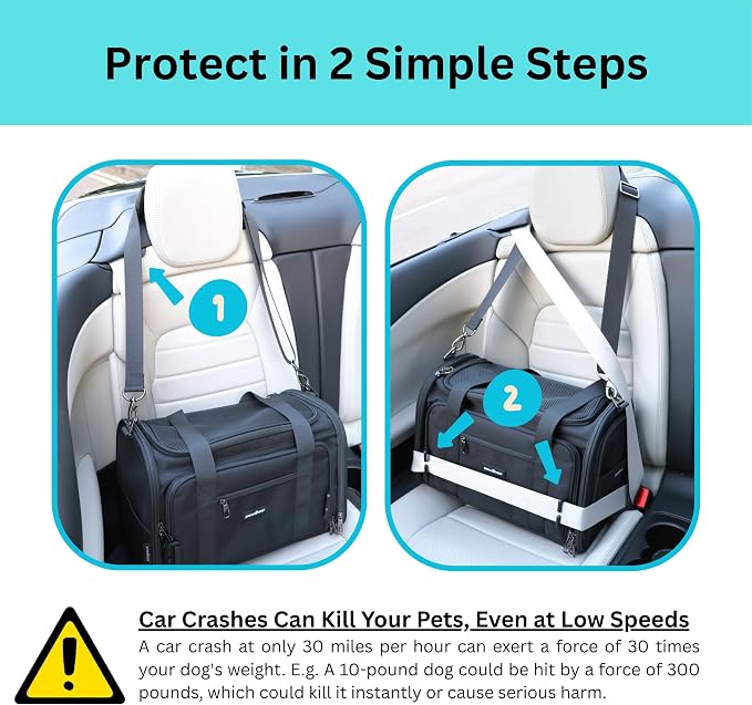 Crash-Tested Dog Carrier Airline Approved | 3-in-1 Lab-Tested Cat Car Seat, TSA Airline Approved Cat Carrier Soft, Expandable Dog Carriers for Small Dogs | 5-Star CPS Certified for Crash Protection.