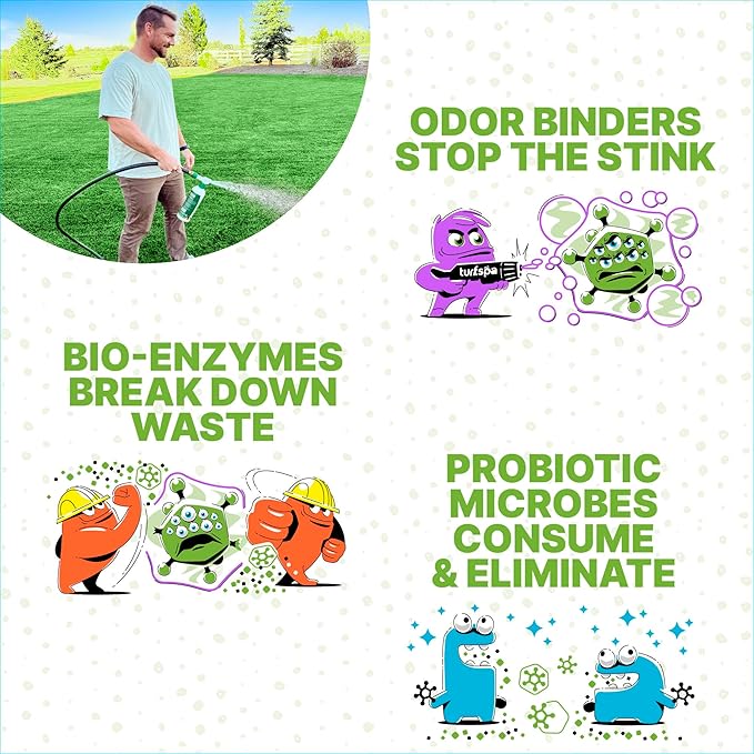 TurfSpa Urine & Odor Turf Detox: 2- Pack of Mango 32 oz Professional Enzyme Cleaner & Odor Eliminator for Artificial Grass, Turf, Concrete, Patio & Kennels, Pet Urine Enzymatic Cleaner for Dogs & Cats