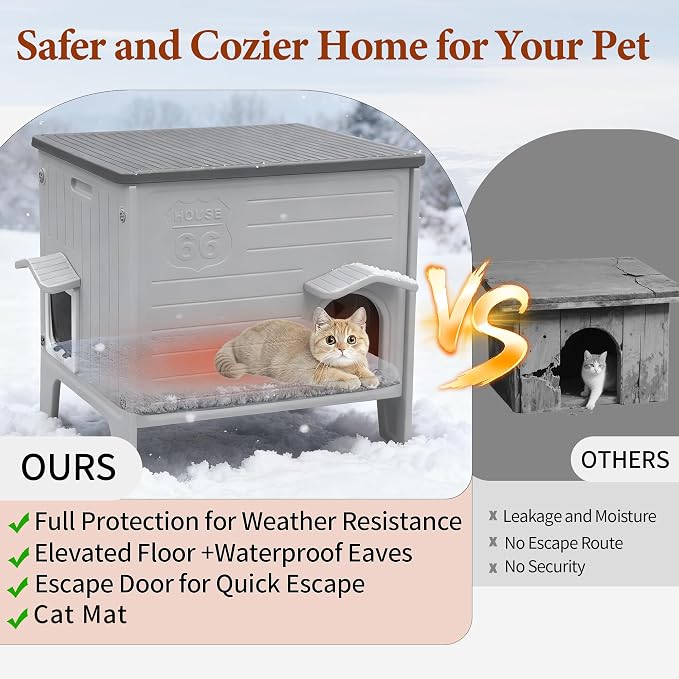 Cat House Outdoor with Cat Mat Weatherproof Plastic Cats Shelter Outside | with Escape Door, Weatherproof Waterproof Cat House Indoor Outdoor