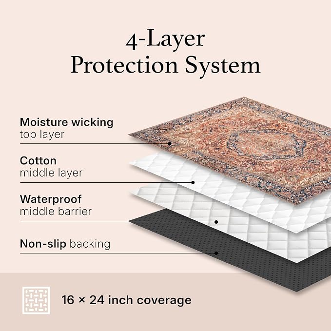 Lovewag Cat Litter Mat, Litter Box Mat, Sage Forest, 16x24, 2 Pack | Washable litter mat cover, kitty litter mat & cat mat for litter box, litter trapping mat, prevents tracking, multi-cat