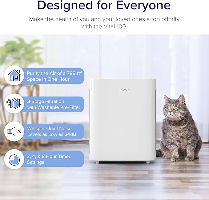 LEVOIT Air Purifier for Home Bedroom,Quiet Clean with Washable PreFilter for Dander,Smoke,Dust,Pollen,AHAM Verifide,Odor Eliminators, Medium Sized Rooms,Pet Hair Remover,Vital 100,White(Pack of 2)