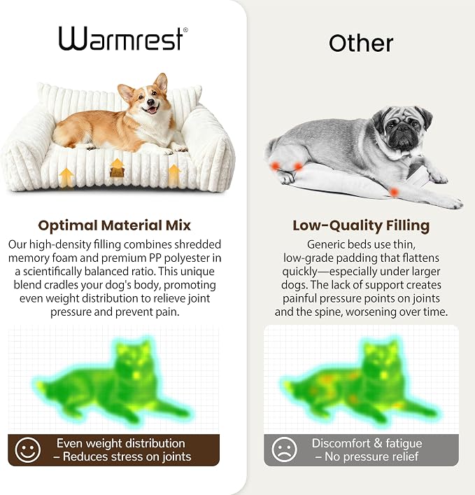 Dog Couch for Pets, Cute Small Dog Bed Medium Size Dogs with Cozy Soft Faux Rabbit Fur for Small & Medium Dogs, Supportive Pet Sofa with Removable Washable Cover, Cream, 36"