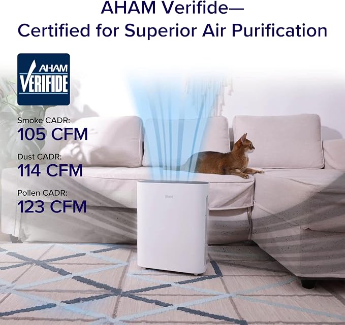 LEVOIT Air Purifier for Home Bedroom,Quiet Clean with Washable PreFilter for Dander,Smoke,Dust,Pollen,AHAM Verifide,Odor Eliminators, Medium Sized Rooms,Pet Hair Remover,Vital 100,White(Pack of 2)