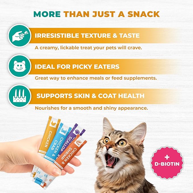 Beloved Pets Creamy Lickable Cat Treats & Wet Food Squeeze Tubes – Liquid Kitten Snacks, Skin & Coat Health, Multivitamin Treats for Cats, & Small Dogs, Lick Up 40 Chicken Mix