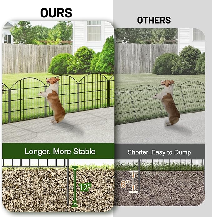 FOREHOGAR Metal Garden Fence 28in (H) x 18.7ft (L), 8 Panels + 9 Stakes Dog Fence Border Fence Animal Barrier, No Dig Garden Fencing for Yard Flower Bed Lawn Patio Outdoor, CTW2829 Black