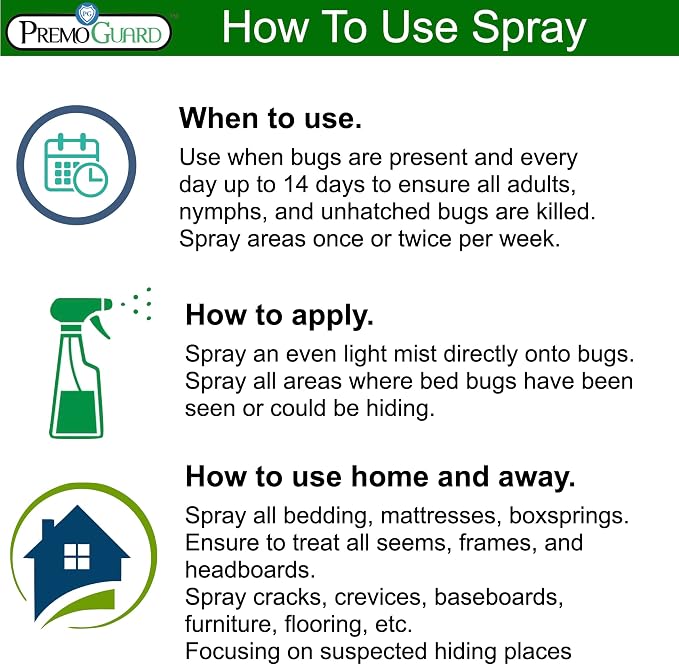 Travel Bed Bug & Mite Killer Spray by Premo Guard 3 oz – Child & Pet Safe – Fast Acting – Stain & Odor Free – Best Protection – Carryon Bag Approved
