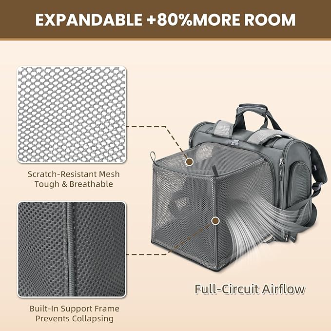Lollimeow Expandable Cat Carrier Backpack for Large Cats - Airline Approved Pet Carrier Backpack for Small Dogs, Hiking & Travel, Waterproof with Breathable Mesh, 14lbs Capacity (Dark Grey, Standard)