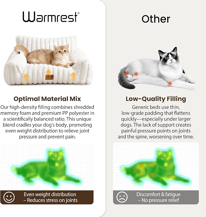 Cat Couch for Pets, Cute Cat Bed with Cozy Soft Faux Rabbit Fur for Kitten, Fuzzy Cats Sofa for Indoor Cats, Supportive Pet Sofa with Removable Washable Cover, Cream, 24"