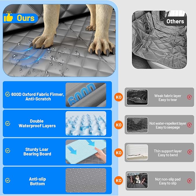 Dog Car Seat Cover for Back Seat,Hard Bottom Hammock Hold 400lbs For Cars | Grey,Waterproof,Anti-Scratching,Safety Non-Slip,600D Oxford,Mesh Window,Storage Pocket,for Cars/SUV/ Sedans/MPV