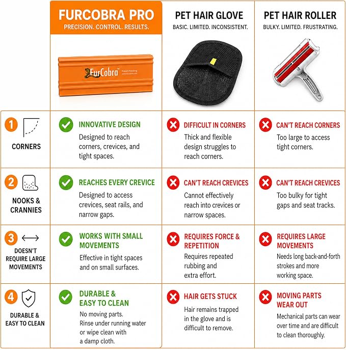 Pro Pet Hair Remover 4.3” – Dog & Cat Hair Remover for Car, Couch, Carpet, Bed & Furniture – Reusable Dual-Blade Pet Hair Scraper for Auto Detailing, Home & Upholstery