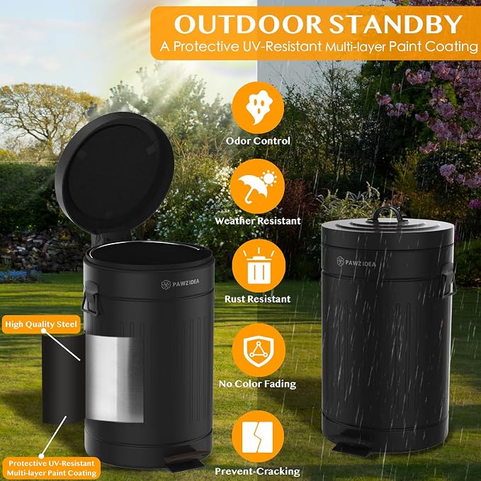 PAWZIDEA 3-Pack Replacement Activated Carbon Filter for PAWZIDEA Outdoor Ready 3.1 Gallon Dog Poop Trash Can Brown/Black/Gray, 7.8" Round, 1/5" Thick Deodorizing Carbon Filters, EFFECTIVE ODOR CONTROL