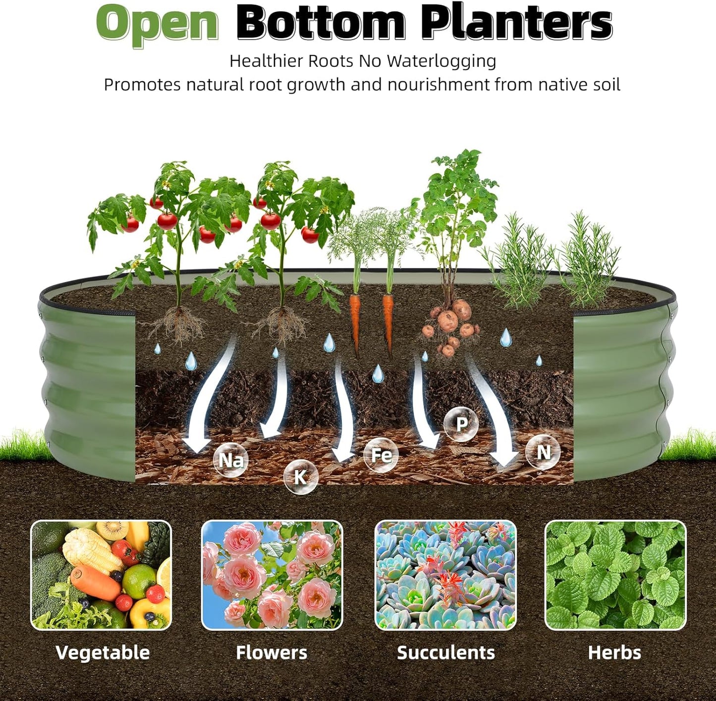 G GOOD GAIN Galvanized Metal Raised Garden Bed Kit - 4x2x1FT Outdoor Planter Box with Safety Edging and Gloves for Vegetables, Fruits, Flowers(Oliver Green, 1PC)