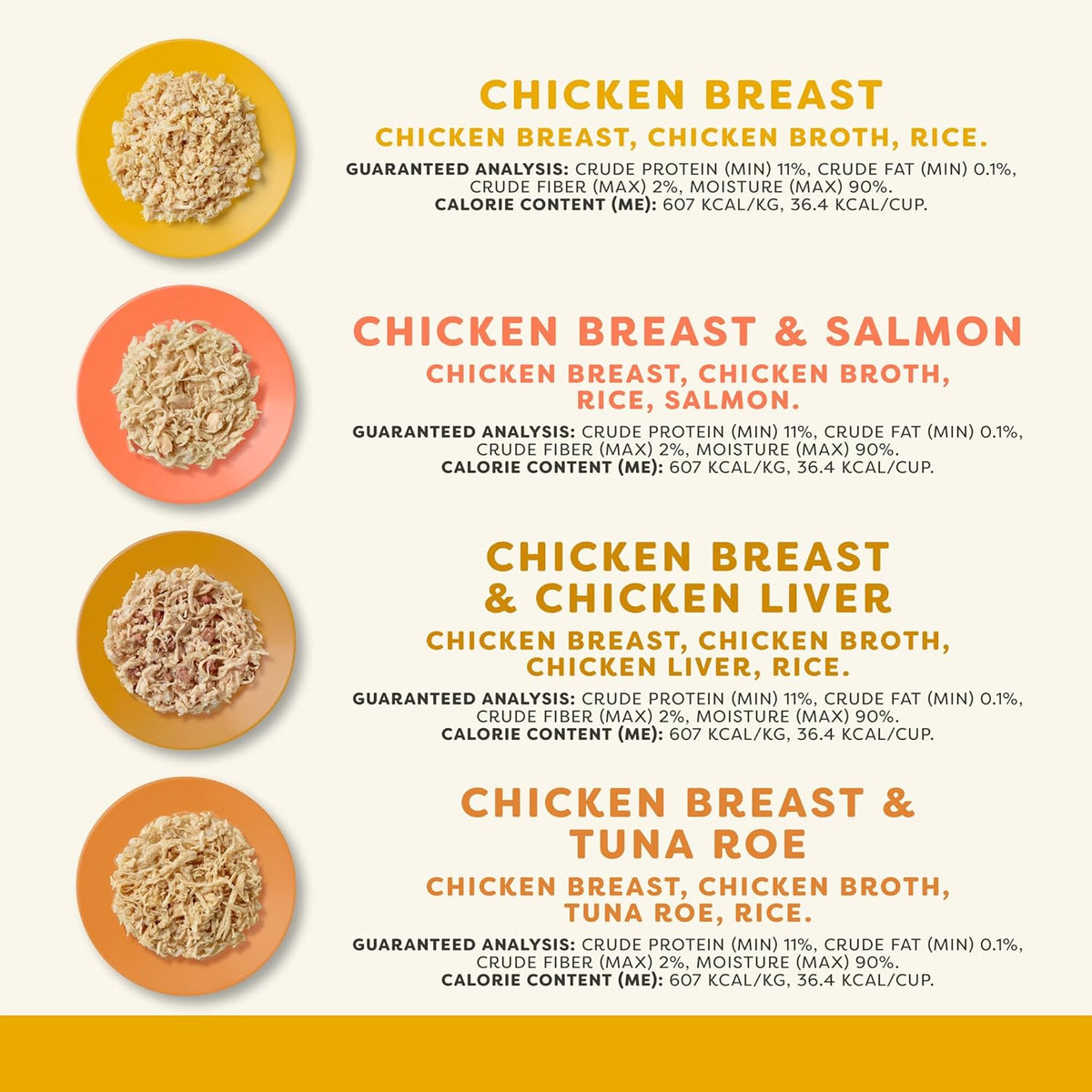 Applaws Natural Wet Cat Food, Limited Ingredient, Grain-Free, Protein with No Artificial Additives, Variety Chicken Selection in Broth (16 x 2.12 oz Easy-Open Cups)