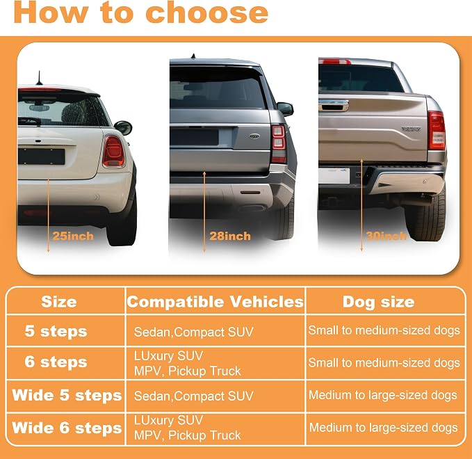 Dog Ramp for Car Truck and SUV Dog Stairs for Large Dogs Folding Pet Stairs with Non-Slip Rug Surface Supports Up to 250 lbs (5 Steps)