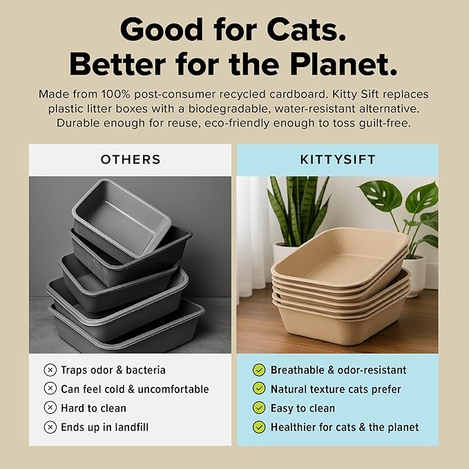 Kitty Sift Disposable Cat Litter Box Jumbo, 6 Count, Durable and Portable for Travel and Home, Eco-Friendly Disposable Litter Box Controls Odor