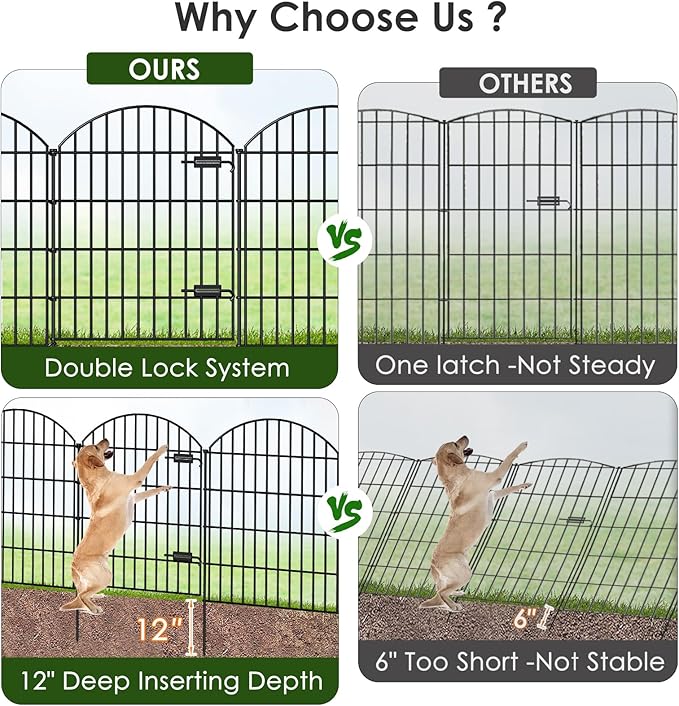 FOREHOGAR Metal Garden Fence with Gate 36in (H) x 23.3ft (L), 1 Gate+ 9 Panels Dog Fence Border Fence Animal Barrier, No Dig Garden Fencing for Yard Flower Bed Lawn Patio Outdoor, ECG3610, Black