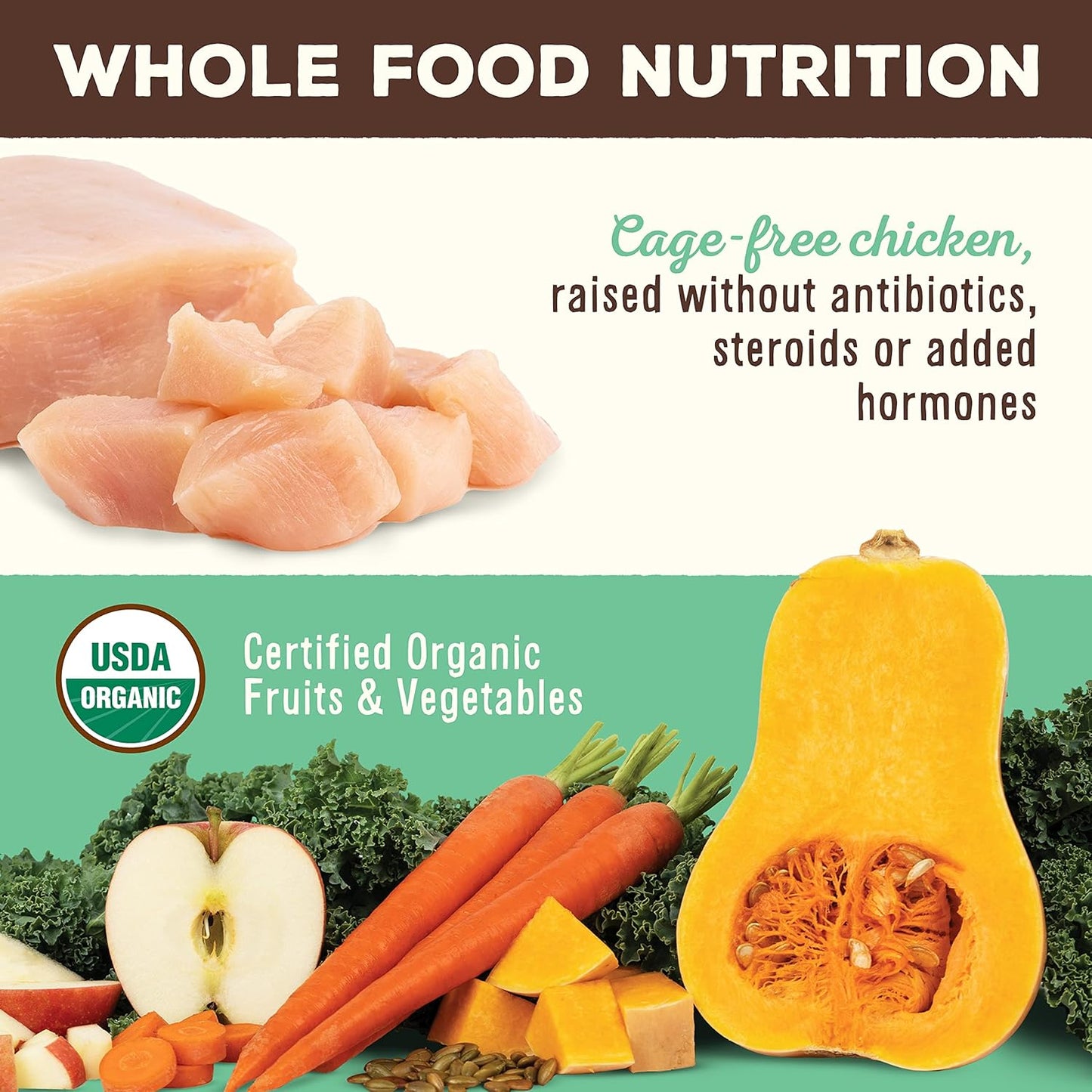Primal Freeze Dried Dog Food, Pronto Mini Nuggets, Chicken; Scoop & Serve, Complete & Balanced Meal; Also Use As Topper or Treat; Premium, Healthy, Grain Free, High Protein Raw Dog Food (16 oz)
