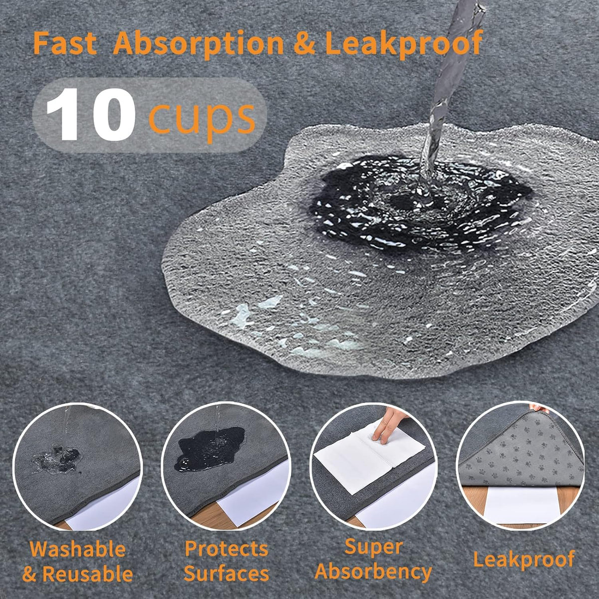 LOOBANI 2 Packs Extra Large Reusable Dog Mat for Floor, Non-Slip Washable Pee Pads for Dogs, Fast Absorbent Pet Whelping Pads, Puppy Playpen Mat for Incontinence, Housebreak, Crate, 36x48in, Gray