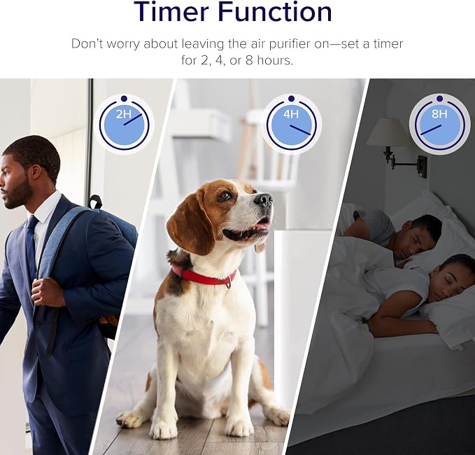 LEVOIT Air Purifier for Home Bedroom,Quiet Clean with Washable PreFilter for Dander,Smoke,Dust,Pollen,AHAM Verifide,Odor Eliminators, Medium Sized Rooms,Pet Hair Remover,Vital 100,White(Pack of 2)