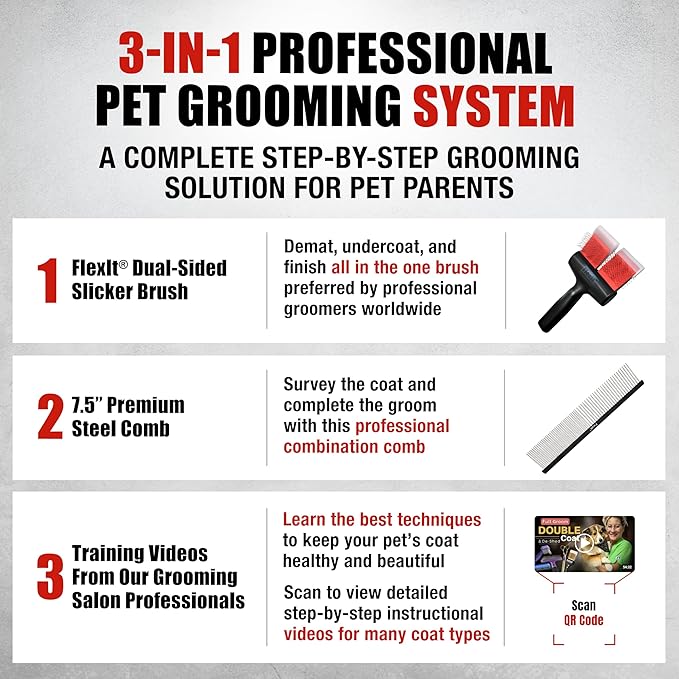 FlexIt Flexible Slicker Brush for Dogs - Professional 3-in-1 System & Video Trainings - Dual-Sided Dematting, Undercoating & Finishing Dog Grooming Brush by Groomers Helper (Double, Firm Flex)