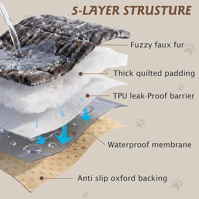 PuTian 100% Waterproof Fuzzy Couch Cover for Dogs Dark Grey 27.6"x27.6" | Pet Friendly Dog Mat for Couch, Waterproof Sofa Protector, Scratch Resistant Furniture Cover for Dogs, Machine Washable