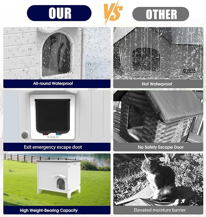 Plastic Outdoor Cat House, 100% Weatherproof Feral Cat Shelter with Safety Escape Door, Cat House with for Barn Cat,