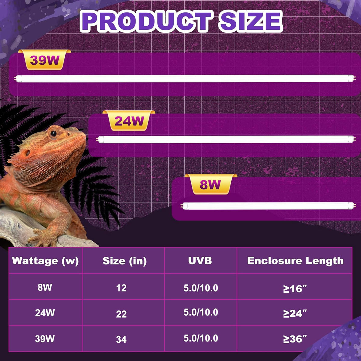 5.0 UVB Light for Reptiles, T5 HO 8 Watt Reptile Lamp Tube, Pack of 2 Fluorescent UVB Bulb, Basking Light for Bearded Dragon, Simulate Natural Sunlight for Reptiles and Amphibians