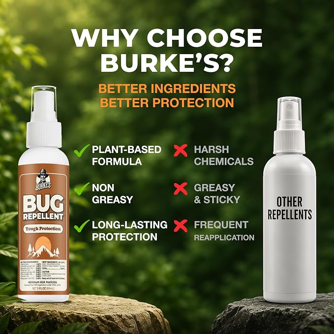 Burke’s Bug Repellent Spray (3oz) | Outdoor Protection, DEET-Free Formula, Repels Common Insects, For Camping & Hiking, Made in USA