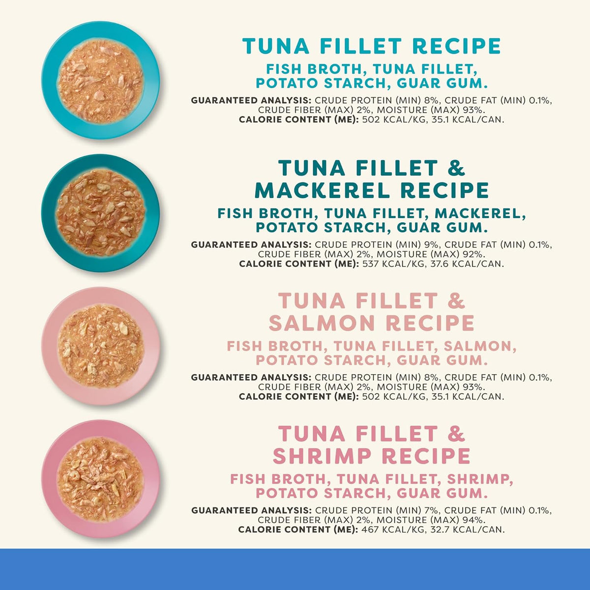 Applaws Natural Wet Cat Food in Gravy, Limited Ingredient Canned Wet Cat Food, No Additives, Made with Natural Ingredients, Fish Selection in Gravy Cans (24 x 2.47oz Cans)
