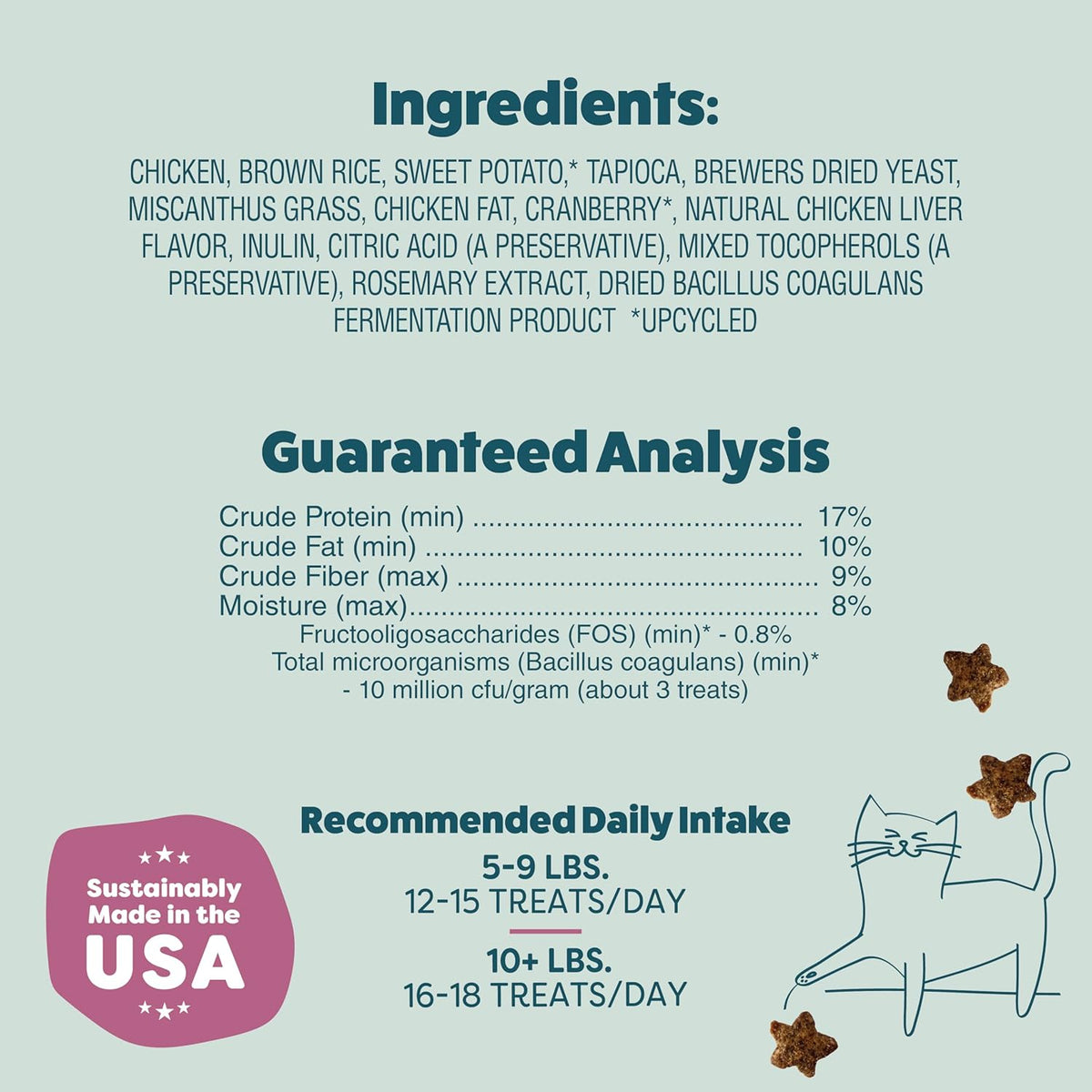 Shameless Pets Crunchy Cat Treats - Kitty Treats for Cats with Digestive Support, Natural Kitten Treats with Real Chicken, Healthy Flavored Feline Snacks - Cran You Say Chicken, 3-Pk