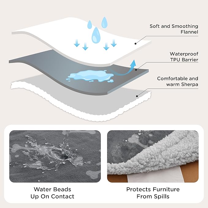 Bedsure Waterproof Blanket for Bed - Soft Print Sherpa Fleece Pet Cat Dog Blankets for Large Dogs Couch Protection, Soft Plush Reversible Furniture Protector, Twin Size, 60"x80", Smokey Grey