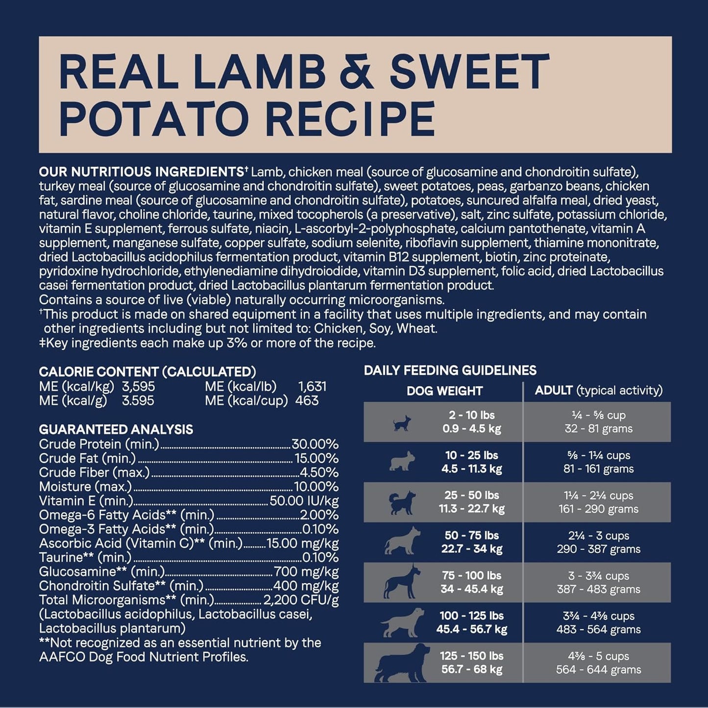 Canidae Pure Limited Ingredient Premium Adult Dry Dog Food, Real Lamb & Sweet Potato Recipe, 12 lbs, Grain Free
