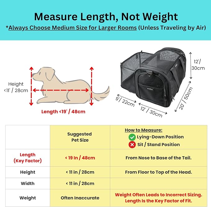 Crash-Tested Expandable Cat Carrier & Small Dog Car Seat - CPS Certified for Crash Protection & Safe Pet Travel.