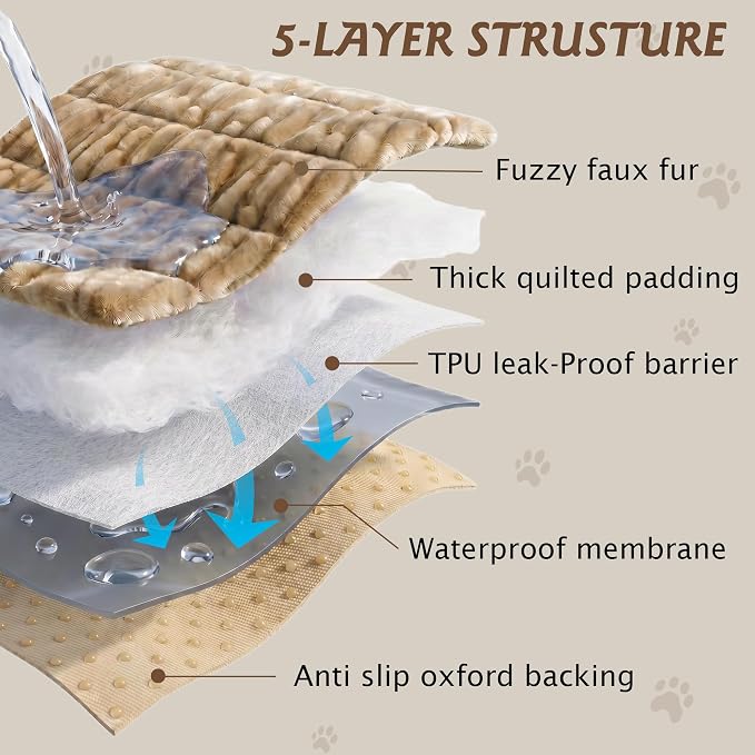 PuTian 100% Waterproof Fuzzy Couch Cover for Dogs Khaki 27.6"x82.7" | Pet Friendly Dog Mat for Couch, Waterproof Sofa Protector, Scratch Resistant Furniture Cover for Dogs, Machine Washable