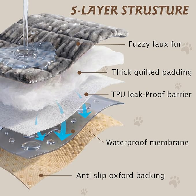 PuTian 100% Waterproof Fuzzy Couch Cover for Dogs Light Grey 27.6"x82.7" | Pet Friendly Dog Mat for Couch, Waterproof Sofa Protector, Scratch Resistant Furniture Cover for Dogs, Machine Washable
