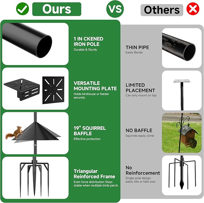 Uoveya Smart Bird Feeder Pole Stand with Proof Squirrel Baffle - Dia 1 Inch Bird House Pole Mount 79", Double Shepherds Hooks Component, Install 2 Bird Houses, Feeding Station for Outdoors Heavy Duty