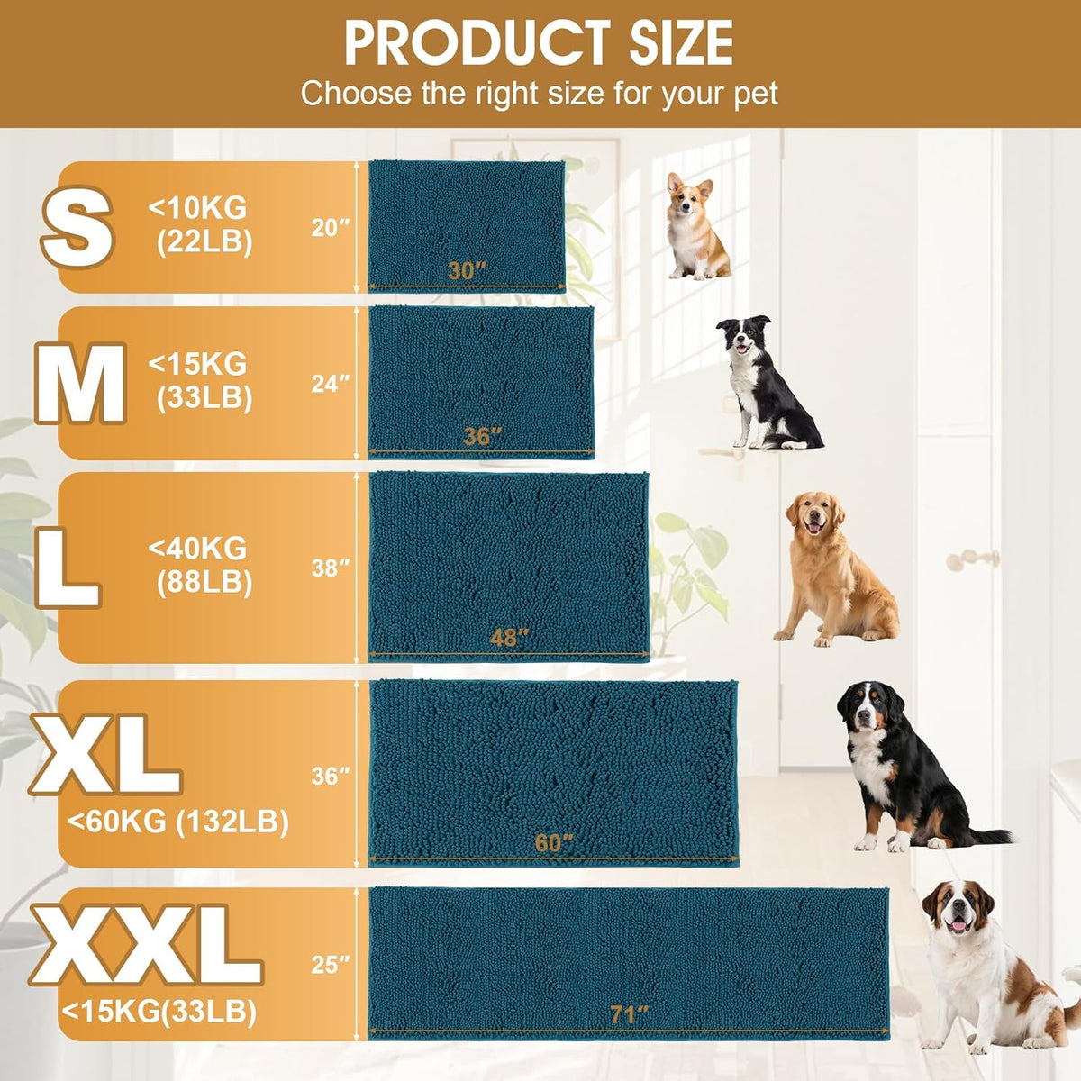 Extra Large Dog Door Mats for Muddy Paws, Chenille Absorbent Door Mats, Non Slip Heavy Indoor Door Mat for Dogs, Soft Dog Mat for Entryway, Mud Paws, Inside Floor,60" x 36", Teal Blue