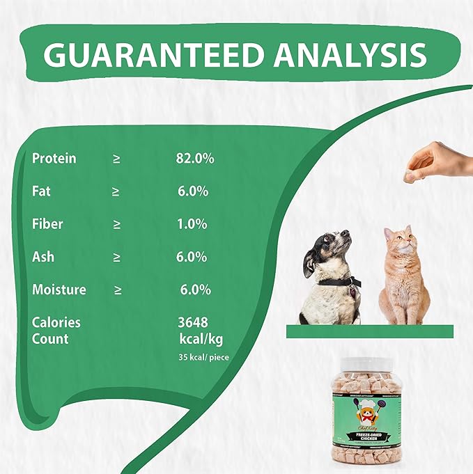 Freeze Dried Chicken Cat Treats | Healthy Dog Food Toppers 100% Human Grade | Single Ingredient, Grain Free Chicken Dog Treats | Inspected & Tested in USA | No Additives or Preservatives, 1.7 oz ASIN