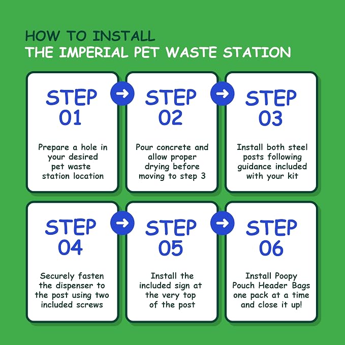Imperial Pet Waste Station - 8ft Green Steel Dog Waste Station - Includes a Locking Dispenser, 800 Lemon-Scented Single-Pull Poop Bags, a 10gal Trash Receptacle w/Lid, and a 12"x18" Sign