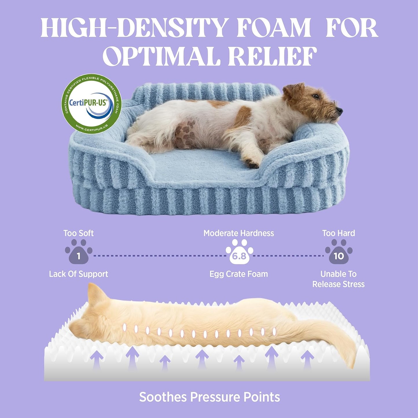 LE SURE Cute Dog Beds for Extra Large Dogs, Orthopedic Waterproof XL Pet Bed with Sides, Non-Slip and Egg-Crate Foam Big Dog Couch Sofa with Washable Removable Cover, Blue