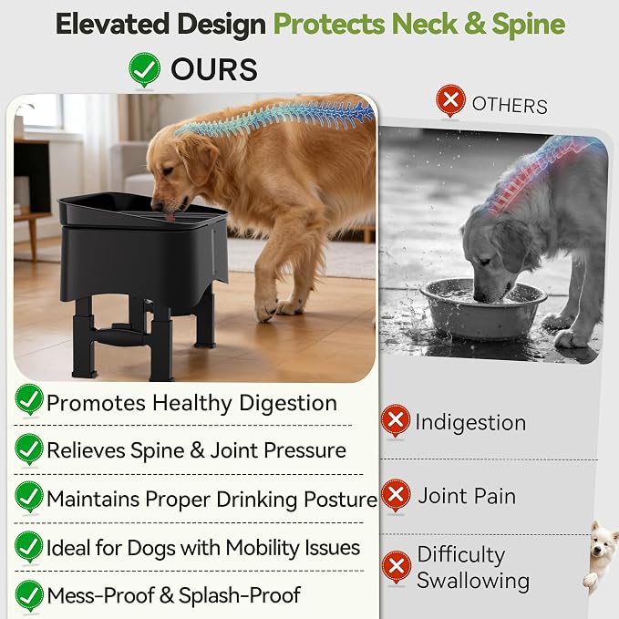 UPSKY 2.9Gal No Spill Dog Water Bowl, 4 Height Adjustable Elevated Bowl with Slow Drinking Feeder for Senior Dogs, Anti-Splash Floating Disk & Filter, Large Capacity for Large Dogs & Multi-Pet Homes