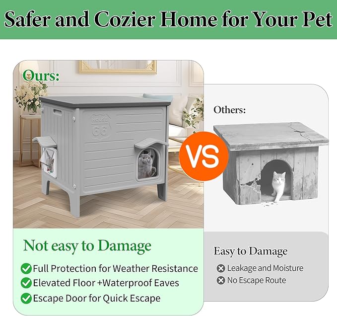 Cat House Outdoor Weatherpoof Plastic Cat Shelter Outside | with Escape Door Indoor Waterproof Feral/Pet Cat Houses for Puppy, Rabbit(Grey)