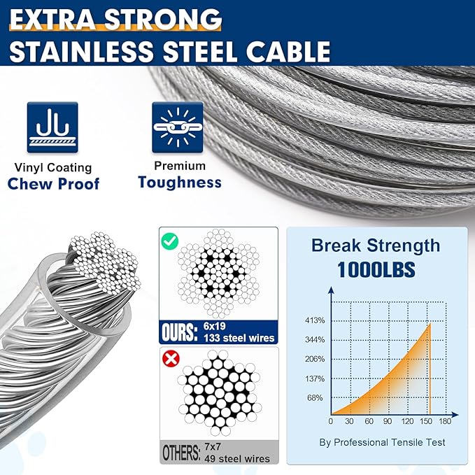 Snagle Paw Dog Tie Out Cable 30FT-1000LBS Break Strength,Heavy Duty Dog Leads for Yard with Shock Absorbing Spring & Swivel Hook,Long Leash Cable for Outdoor Tethering,Dog Line for Small Large Dogs