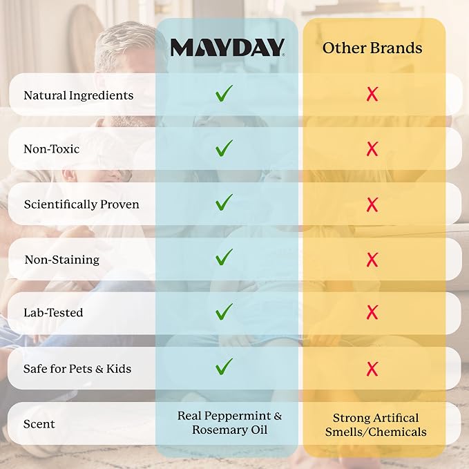 MAYDAY Pest Control Spray – Peppermint & Rosemary Natural Insect Spray for Spiders, Ants & Bugs – Scientifically Proven, Non-Toxic, Safe for Kids & Pets, Indoor & Outdoor – 16 oz