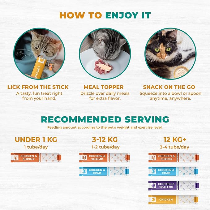 Beloved Pets Creamy Lickable Cat Treats & Wet Food Squeeze Tubes – Liquid Kitten Snacks, Skin & Coat Health, Multivitamin Treats for Cats, & Small Dogs, Lick Up 20 Chicken Mix