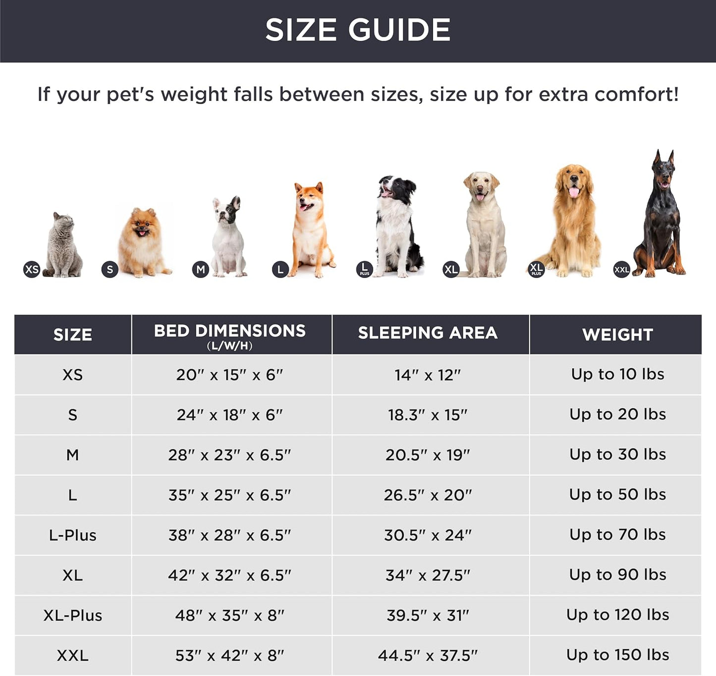 Bedsure XL Orthopedic Dog Bed for Extra Large Dogs - Washable XLarge Dog Cat Bed Waterproof, Comfort Dogs Couch Sofa with Washable Removable Cover, Pet Bed with Nonskid Bottom, Plush-Black, 42"