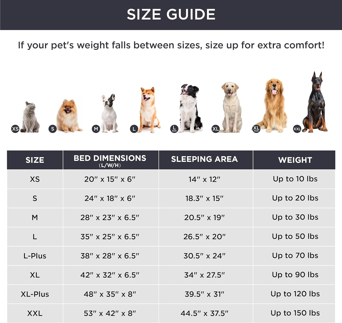 Bedsure XL Orthopedic Dog Bed for Extra Large Dogs - Washable XLarge Dog Cat Bed Waterproof, Comfort Dogs Couch Sofa with Washable Removable Cover, Pet Bed with Nonskid Bottom, Plaid-Brown, 42"