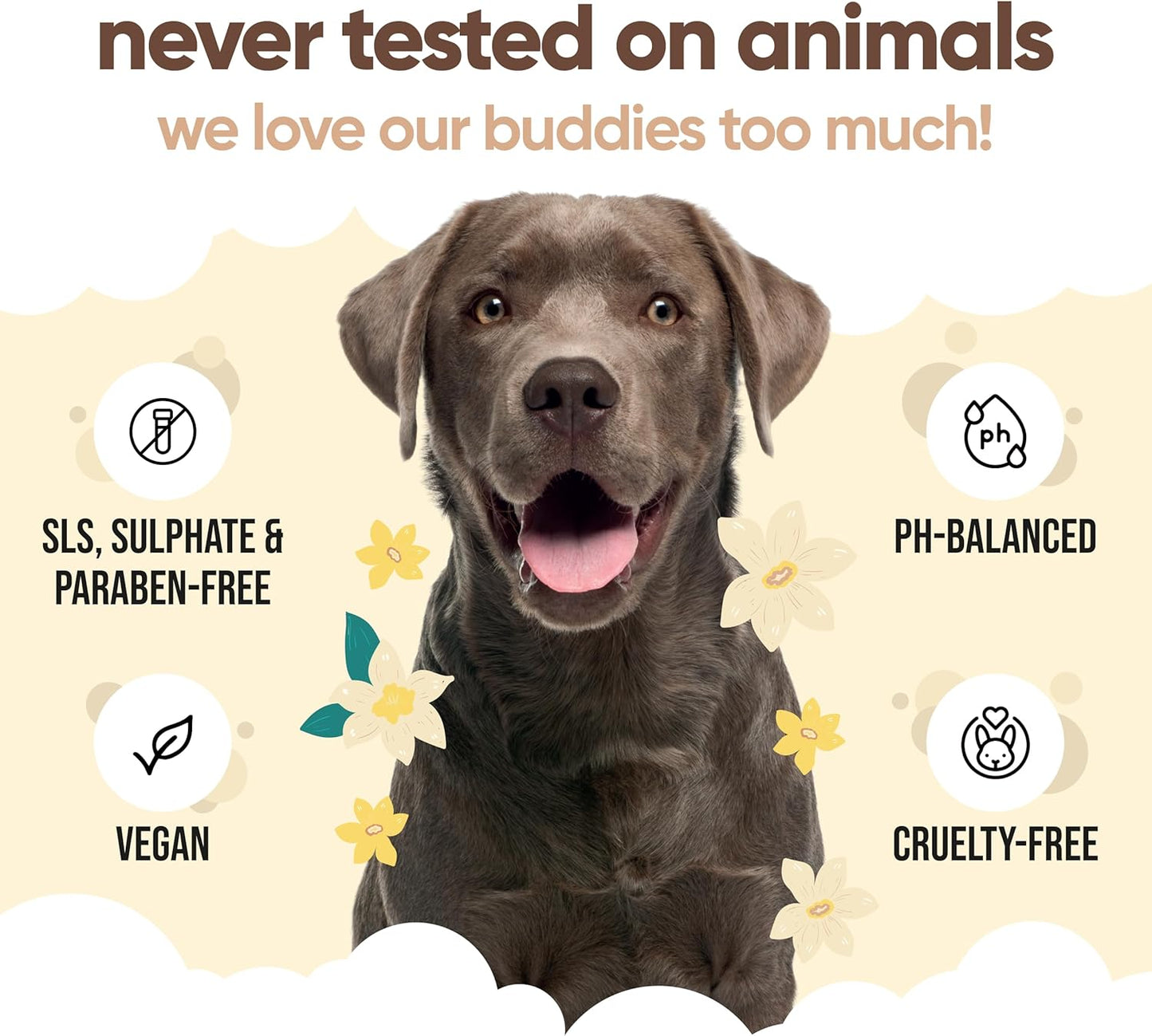 Vanilla & Shea Butter Dog Shampoo - (33.8oz) Itch Relief & Dog Shampoo Sensitive Skin Care, Dog Shampoo and Conditioner, Premium Dog Grooming Supplies for All Breeds