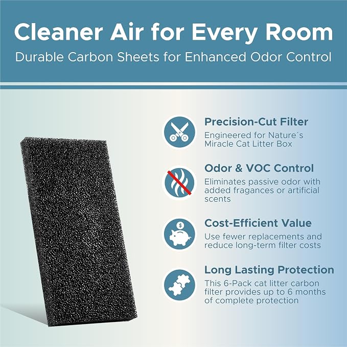Fresh Headquarters 6-Pack Activated Carbon Cat Litter Box Filter Replacement for Nature's Miracle Oval Box - Charcoal Filters for Hooded Litter Boxes - Odor Control - Made in USA - 8" x 3"
