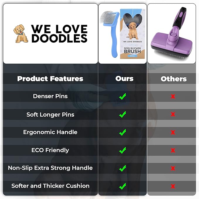 We Love Doodles Small Dog Dematting Rake & Small Slicker Brush - Detangler Brush For Dogs, Comb Tool For Grooming, Pet Grooming Detangler Pin Dog Brush, Dog Slicker Brush for Pet Hair
